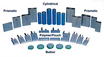 Each cell-type includes multiple form factors