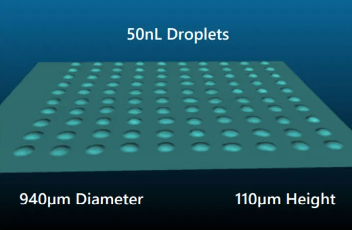 figure-1-accuracy-repeatability